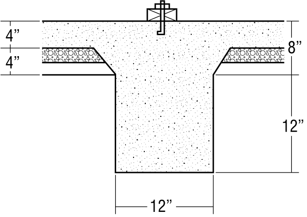 This 12" x 12" footing needs to be calculated 12" x 16" so the footing is figured to go above grade to reach the 4" slab thickness.